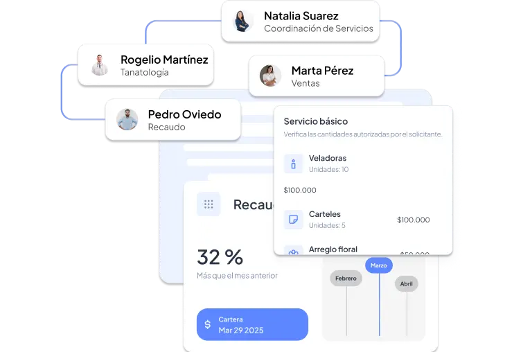 Viñetas de Prexy, software de gestión de servicios funerarios.